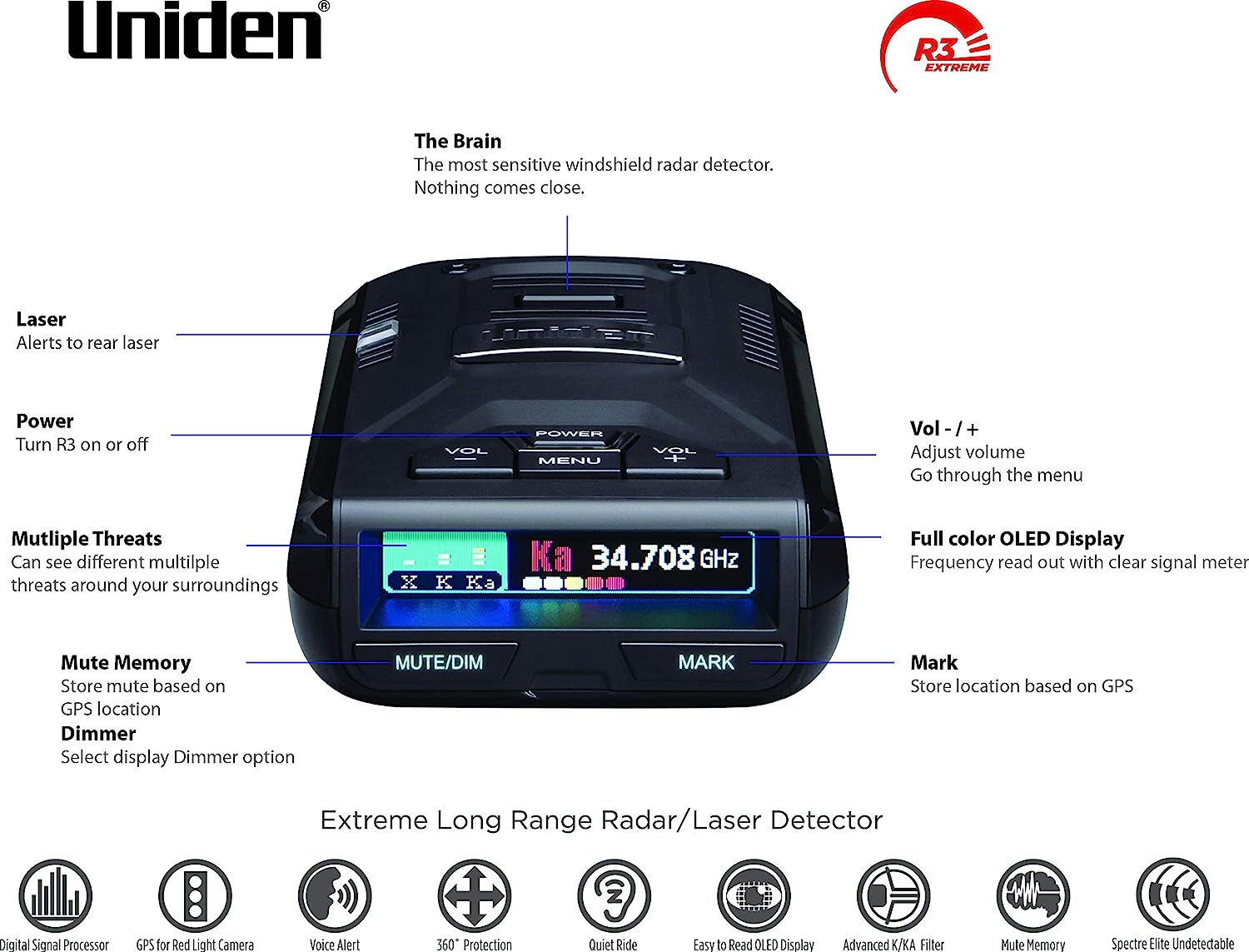 Uniden R3 radar detector top front view with screen on and index labels pointing to main buttons and features